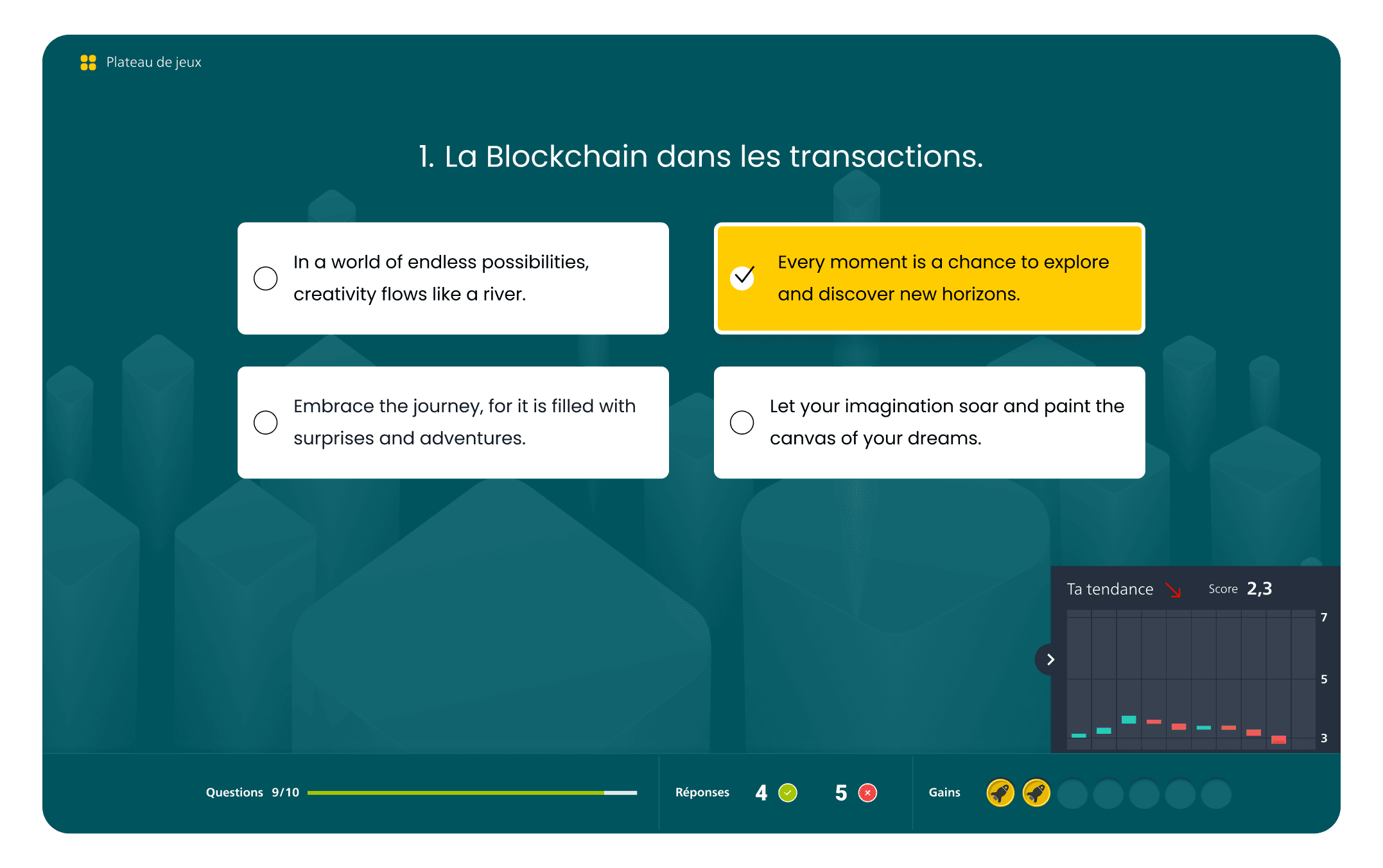 Aperçu du projet PostFinance