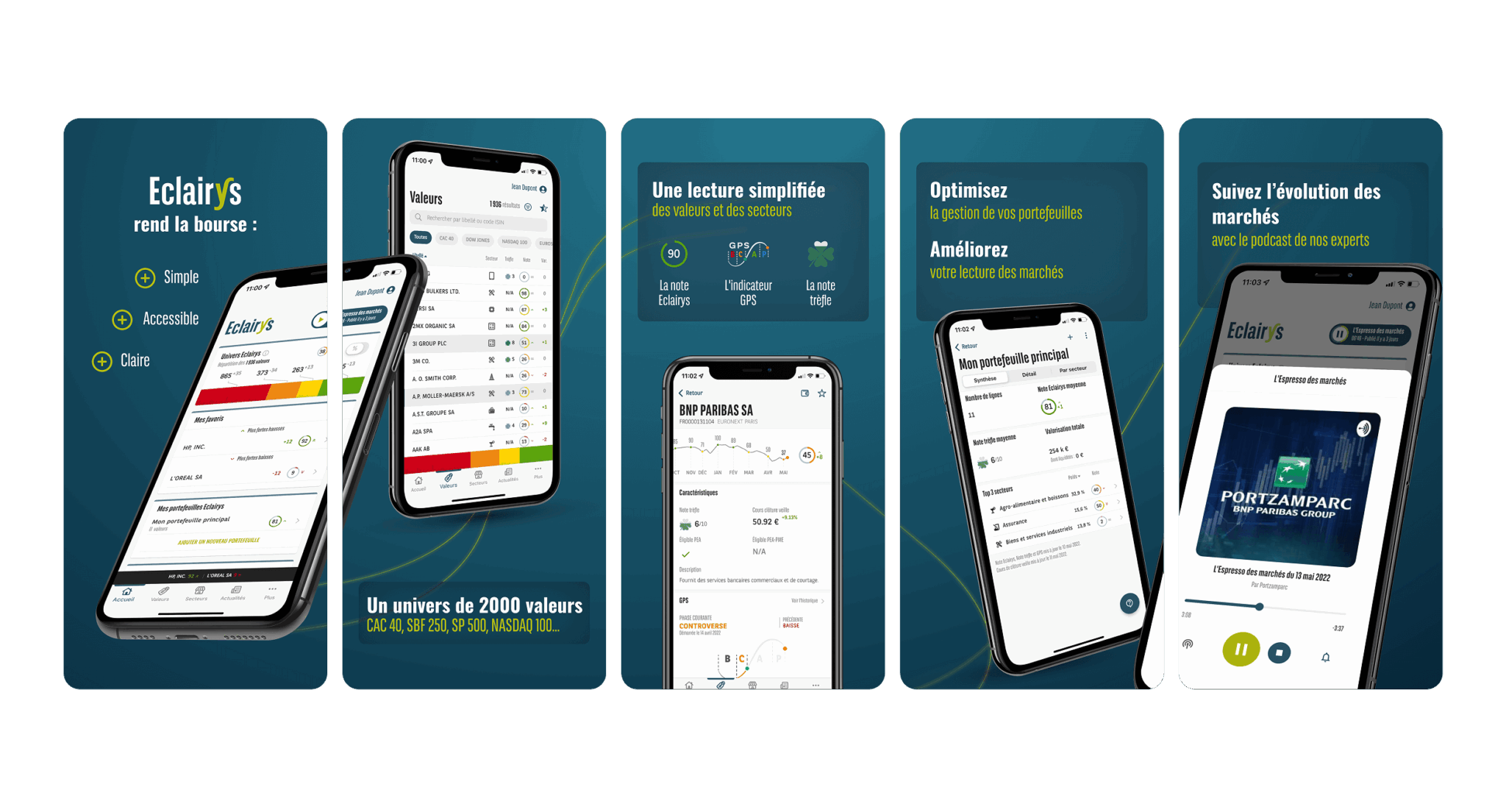 une série d’écrans mobiles montrant différentes pages de l’application Eclairys, qui rend la bourse plus simple, plus accessible et plus claie. une lecture simplifié des marchés boursiers, une optimisation des portefeuilles et un podcast pour suivre l’évolution des marchés