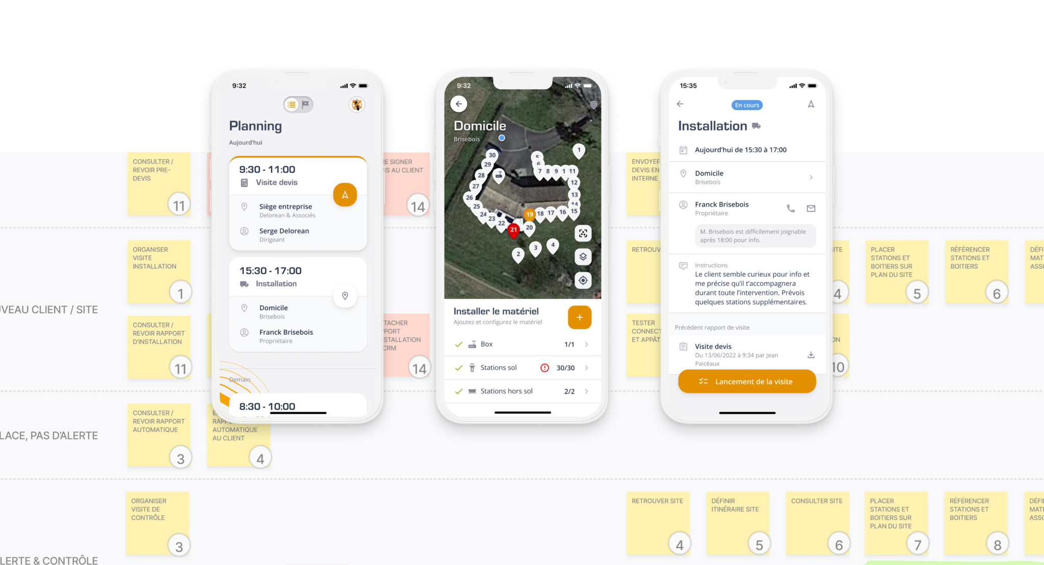 une série de trois écrans représentant les différents le parcours d’une visite d’installation depuis l’application mobile Novaterm. En arrière plan un schéma représentant la conception des différents parcours utilisateur possible de l’application.